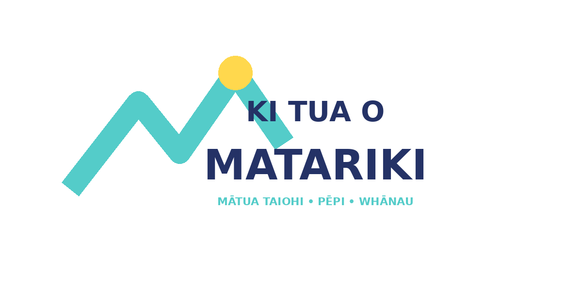 Ki Tua o Matariki logo